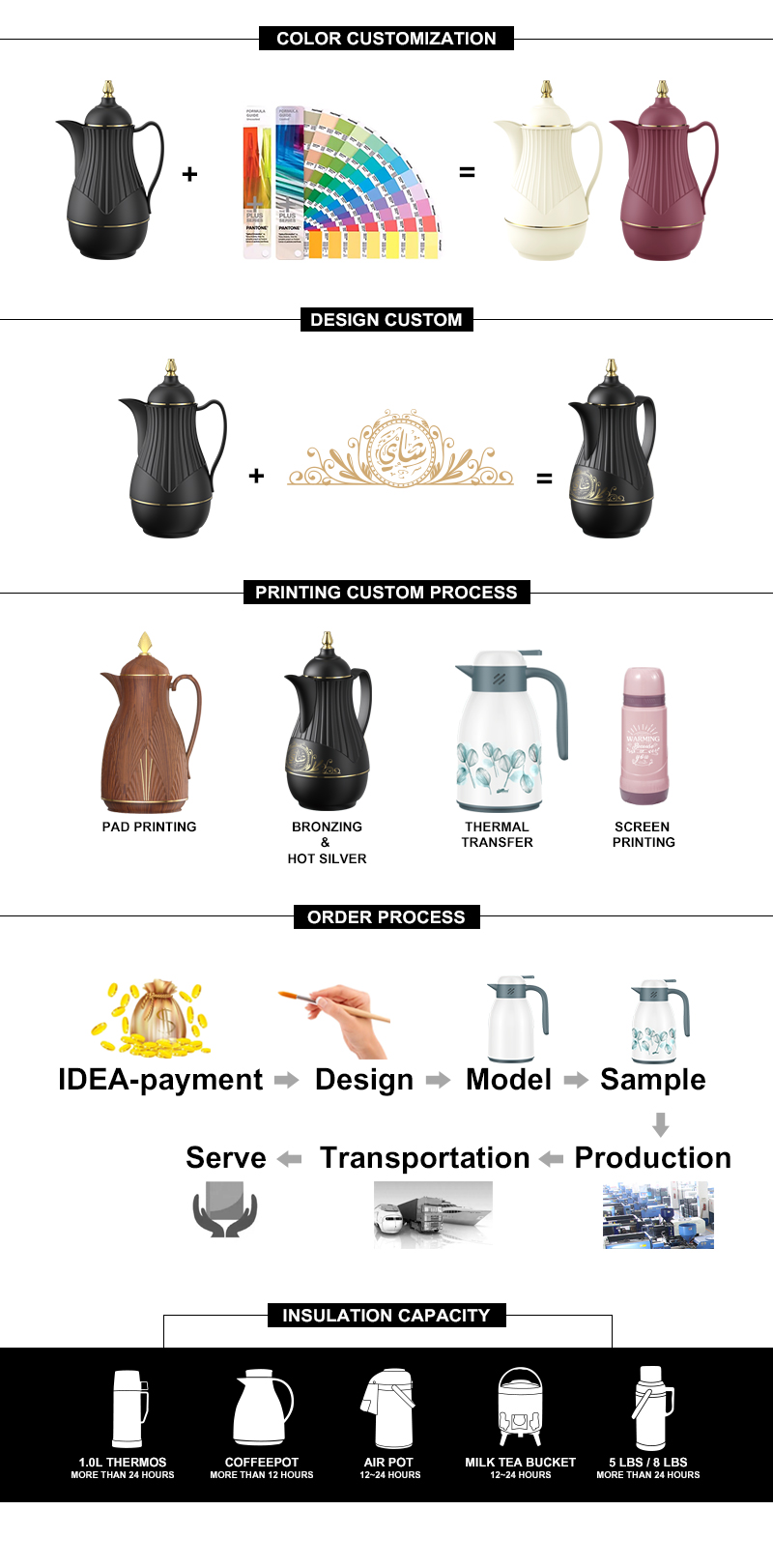 Sunlife Vacuum Flask Creative Design Metal Body Thermo Coffee Pot White Glass Vacuum Jug-7